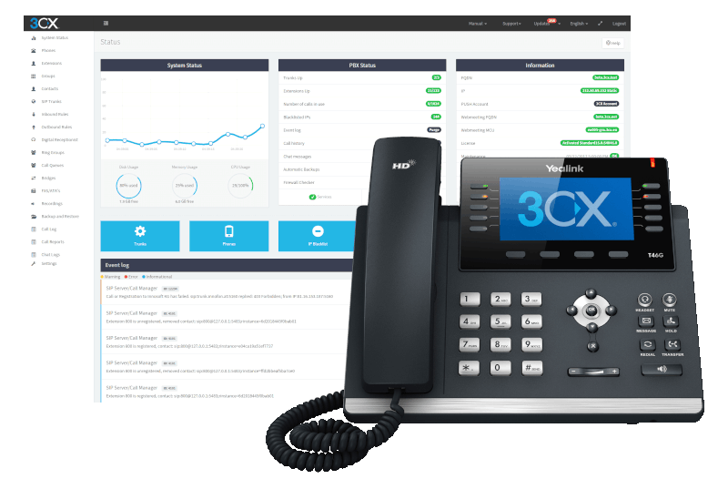 VOIP